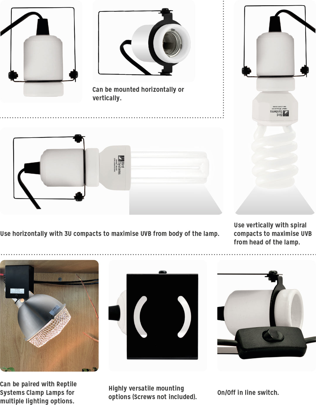 Bird Systems Ceramic Rotating Holder information about how to orient the holder