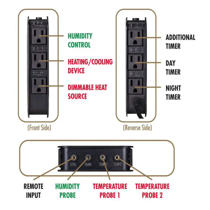 Zoo Med Environmental Control Center Heating