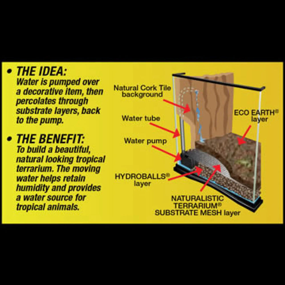 Zoo med naturalistic terrarium waterfall kit hotsell